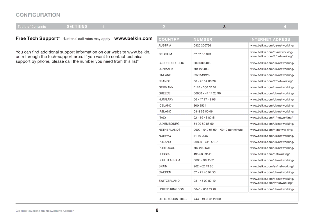 Belkin F5D4076 user manual Country Number Internet adress 