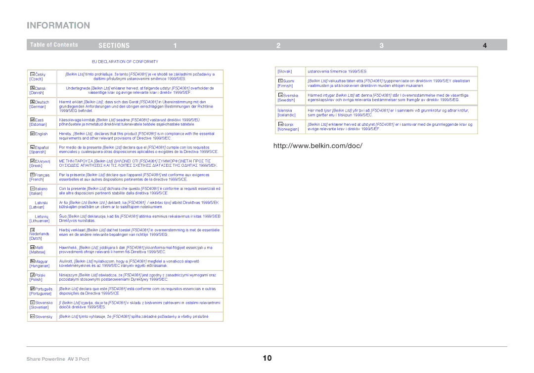 Belkin F5D4081 user manual EU Declaration of Conformity 