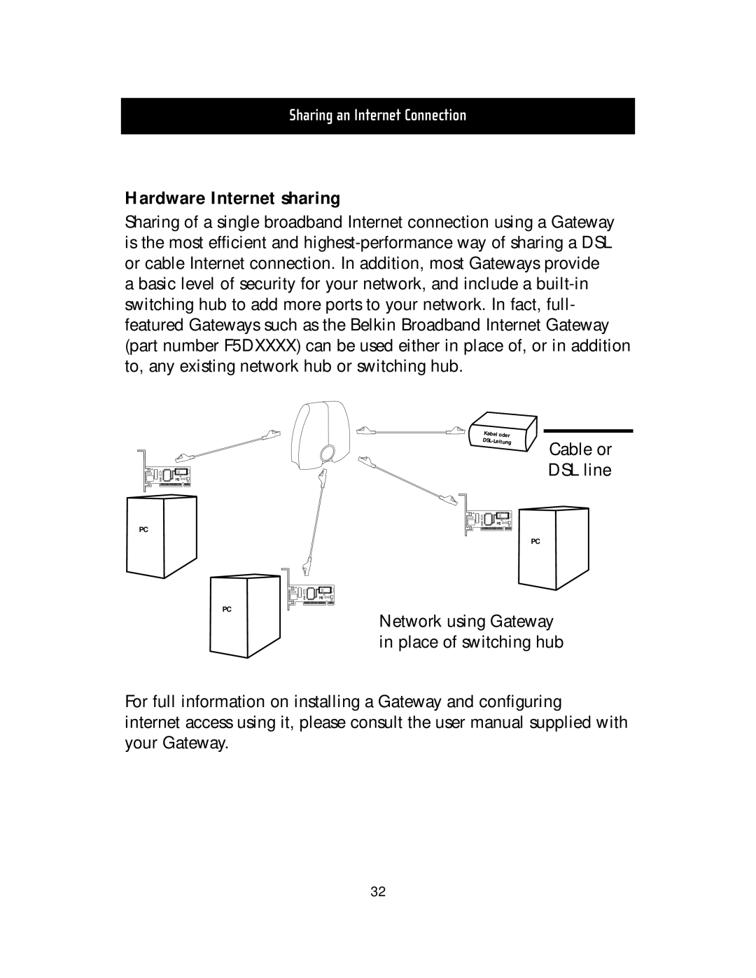 Belkin F5D5000t manual Hardware Internet sharing 