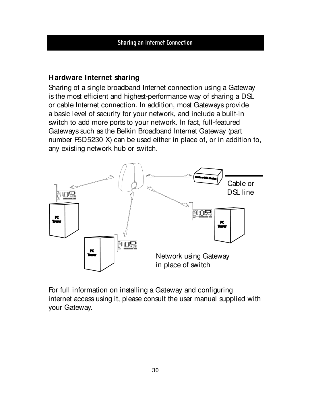 Belkin F5D5020T manual Hardware Internet sharing 