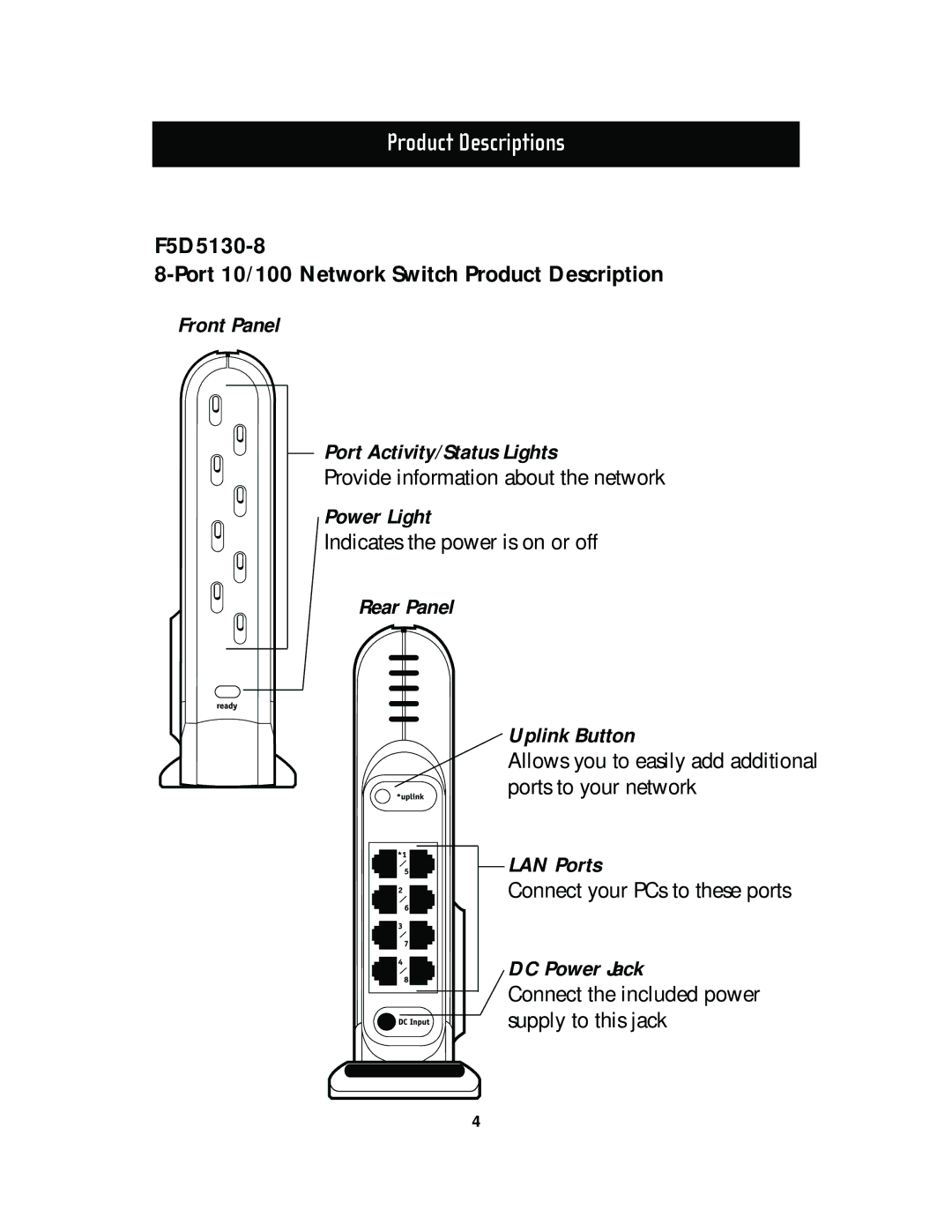 Belkin F5D5130-5 manual F5D5130-8 Port 10/100 Network Switch Product Description 