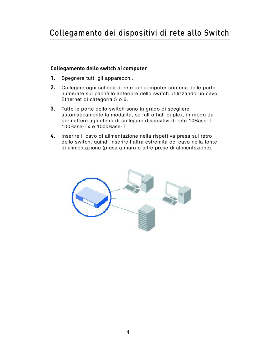 Belkin F5D5141uk16 user manual Collegamento dei dispositivi di rete allo Switch, Collegamento dello switch ai computer 