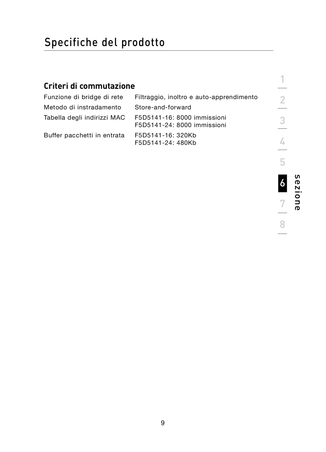 Belkin F5D5141uk16 user manual Criteri di commutazione 