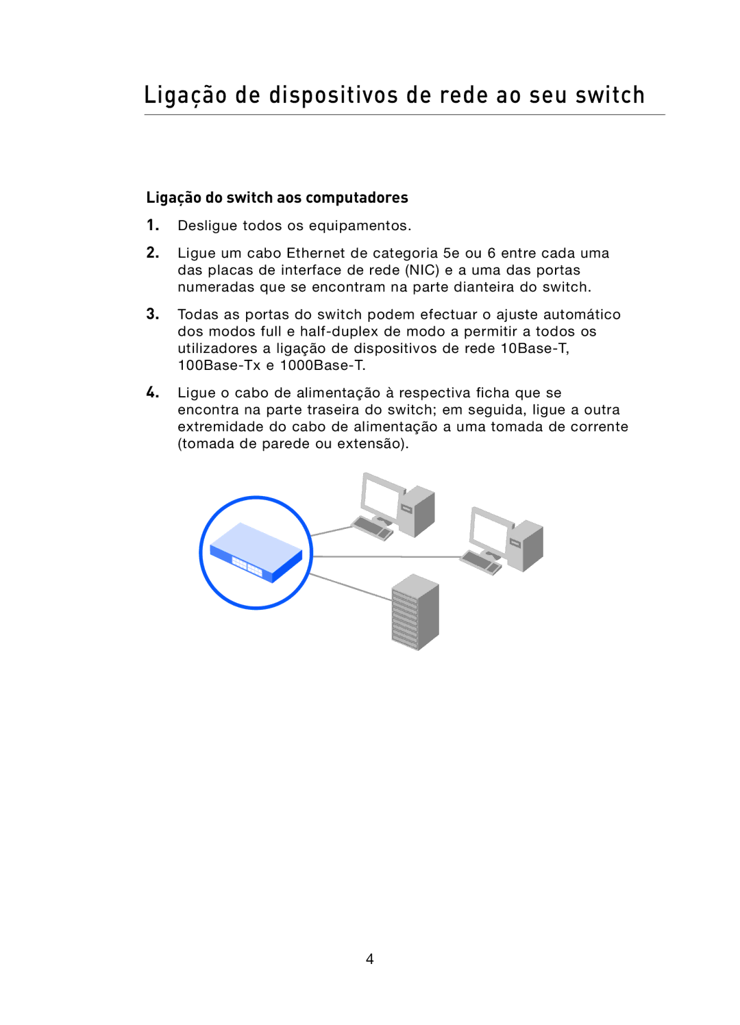 Belkin F5D5141uk16 user manual Ligação de dispositivos de rede ao seu switch, Ligação do switch aos computadores 