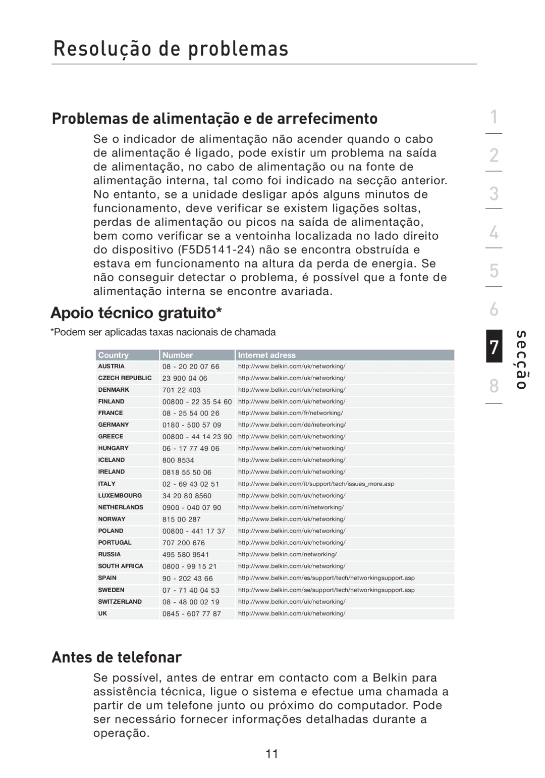 Belkin F5D5141uk16 user manual Problemas de alimentação e de arrefecimento, Apoio técnico gratuito, Antes de telefonar 