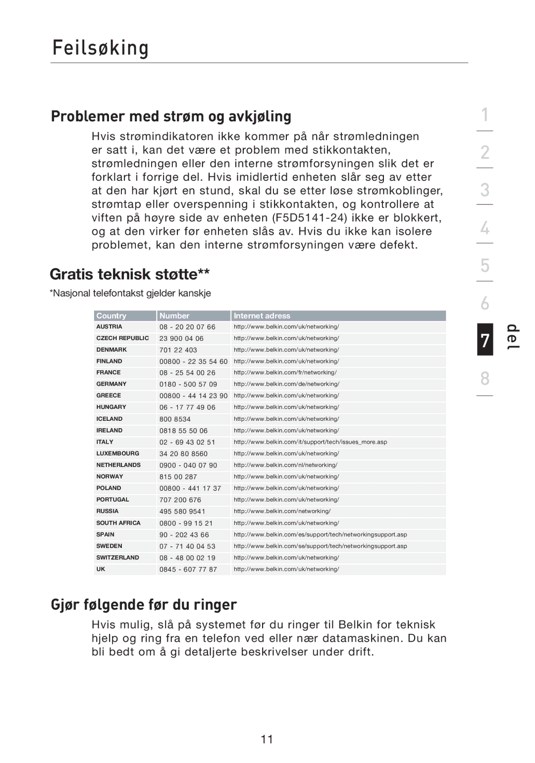 Belkin F5D5141uk16 user manual Problemer med strøm og avkjøling, Gratis teknisk støtte, Gjør følgende før du ringer 