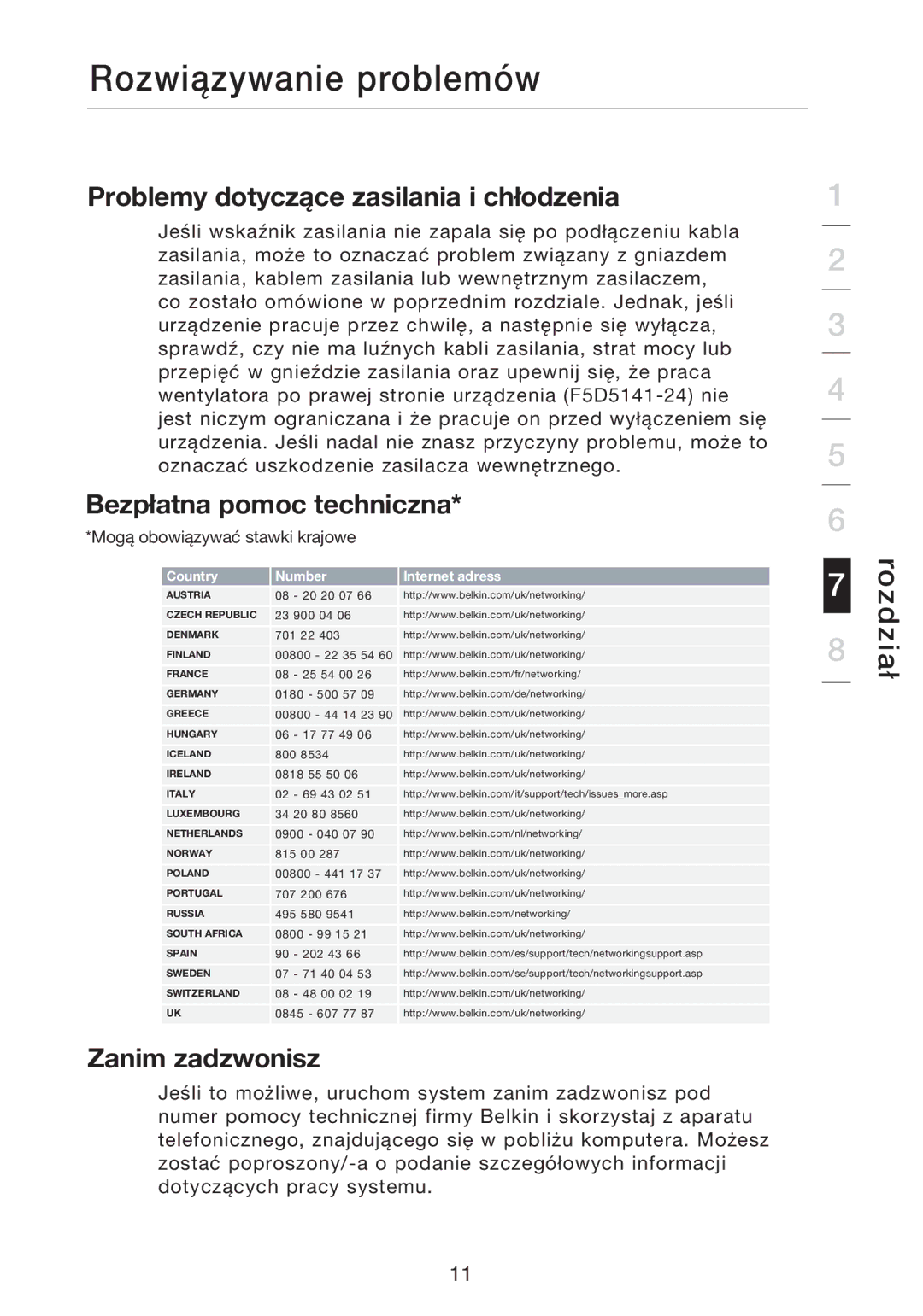 Belkin F5D5141uk16 user manual Problemy dotyczące zasilania i chłodzenia, Bezpłatna pomoc techniczna, Zanim zadzwonisz 