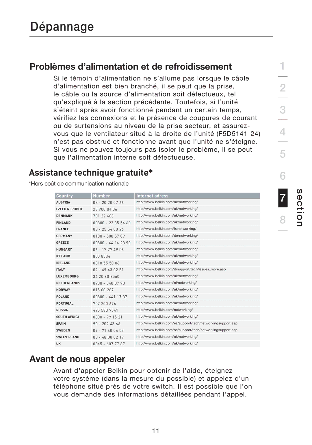 Belkin F5D5141uk16 Problèmes d’alimentation et de refroidissement, Assistance technique gratuite, Avant de nous appeler 