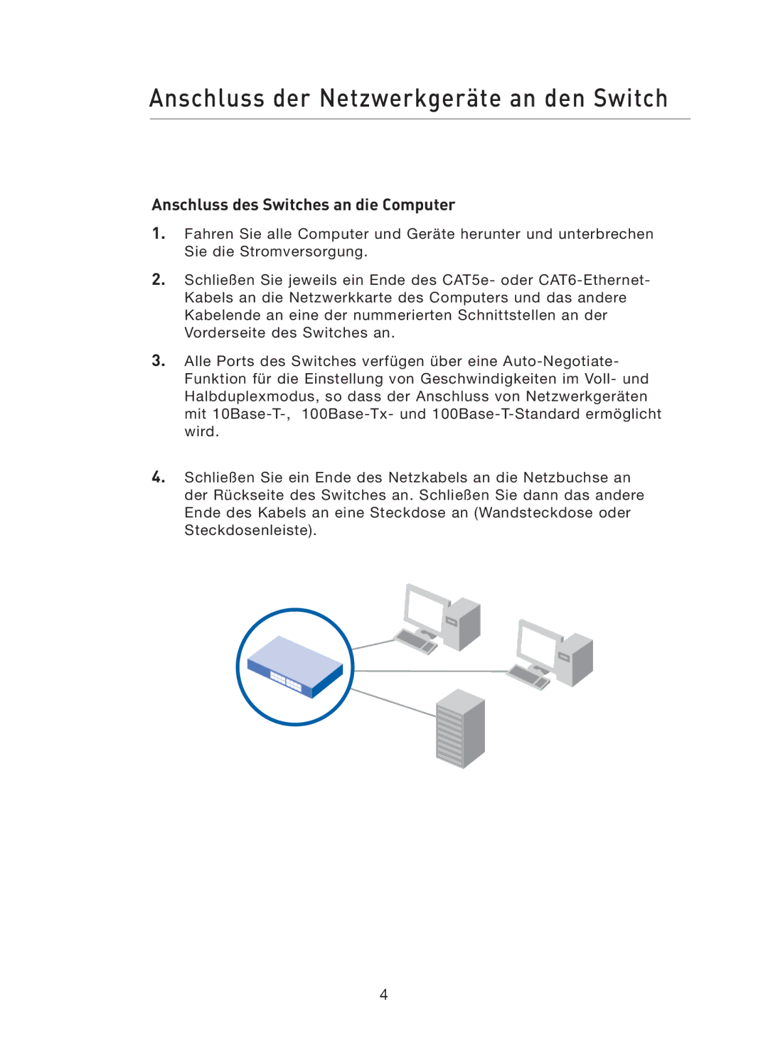 Belkin F5D5141uk16 user manual Anschluss der Netzwerkgeräte an den Switch, Anschluss des Switches an die Computer 