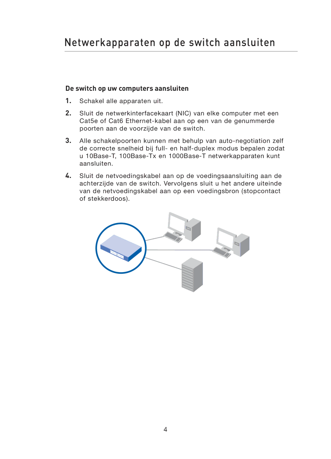 Belkin F5D5141uk16 user manual Netwerkapparaten op de switch aansluiten, De switch op uw computers aansluiten 