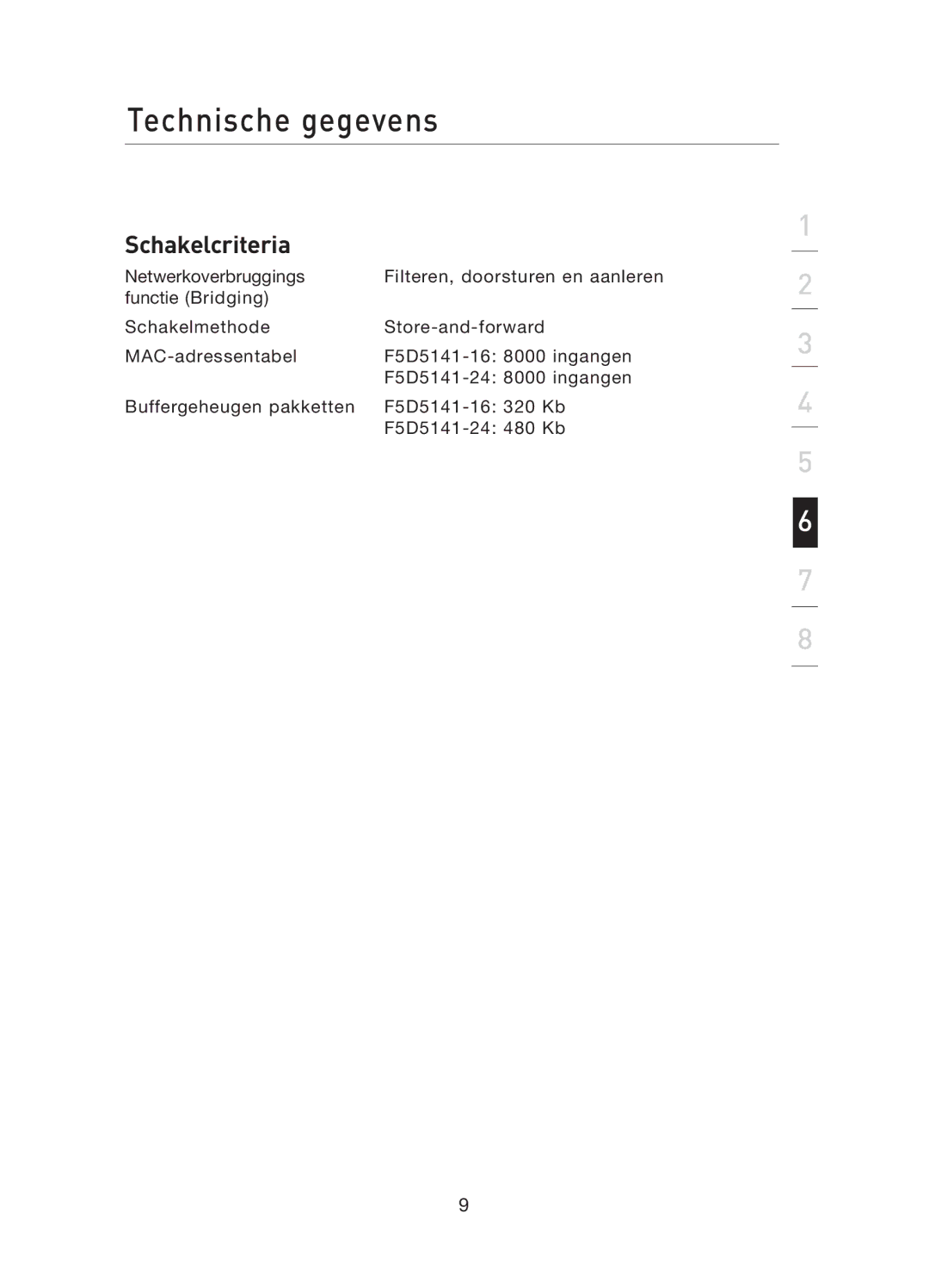 Belkin F5D5141uk16 user manual Schakelcriteria 