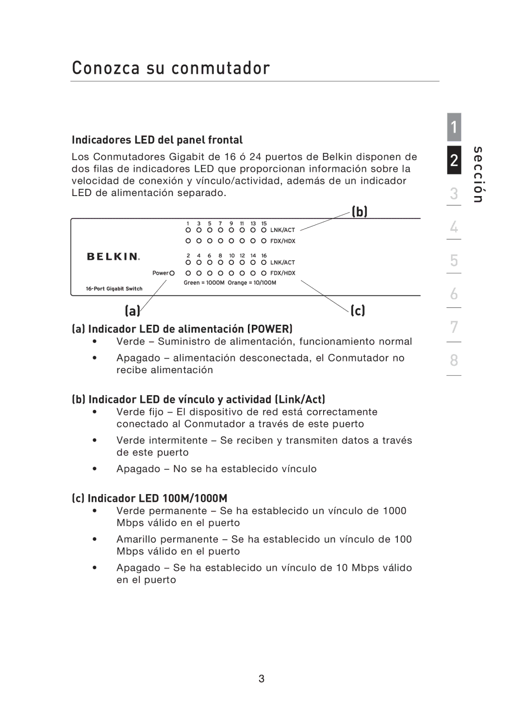 Belkin F5D5141uk16 Indicadores LED del panel frontal, Indicador LED de alimentación Power, Indicador LED 100M/1000M 