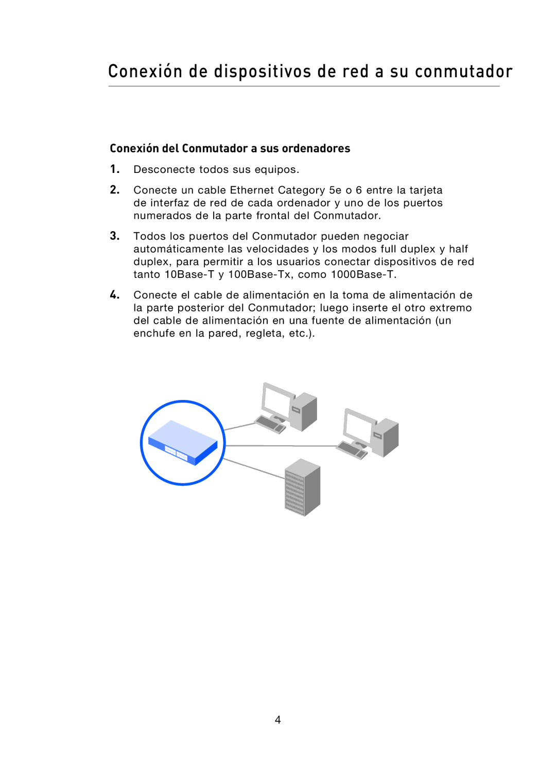 Belkin F5D5141uk16 user manual Conexión de dispositivos de red a su conmutador, Conexión del Conmutador a sus ordenadores 