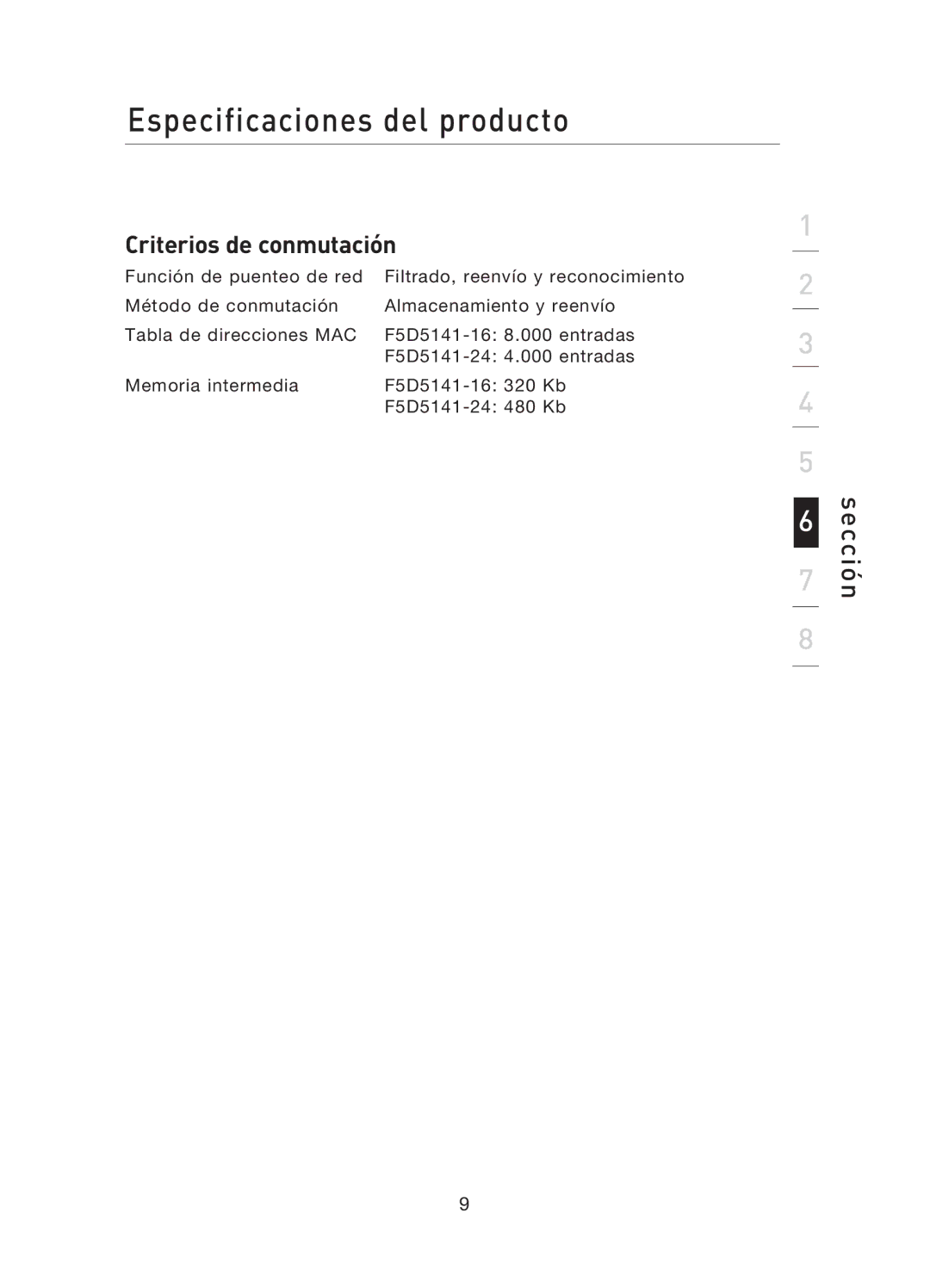 Belkin F5D5141uk16 user manual Criterios de conmutación 