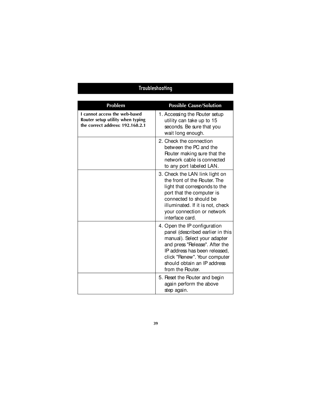 Belkin F5D5230-4 manual Troubleshooting, Problem Possible Cause/Solution 