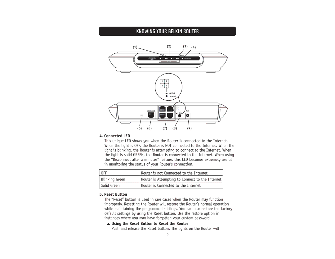 Belkin F5D5231-4 user manual Connected LED, Using the Reset Button to Reset the Router 