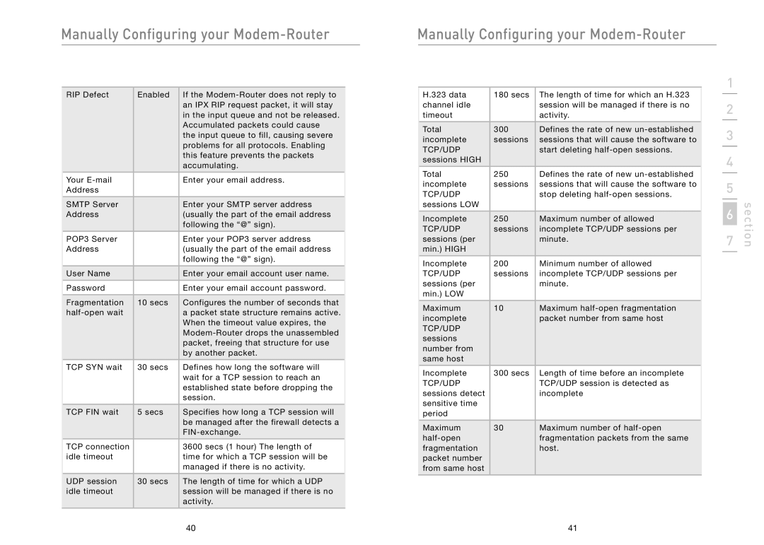 Belkin F5D5630AU user manual Tcp/Udp 