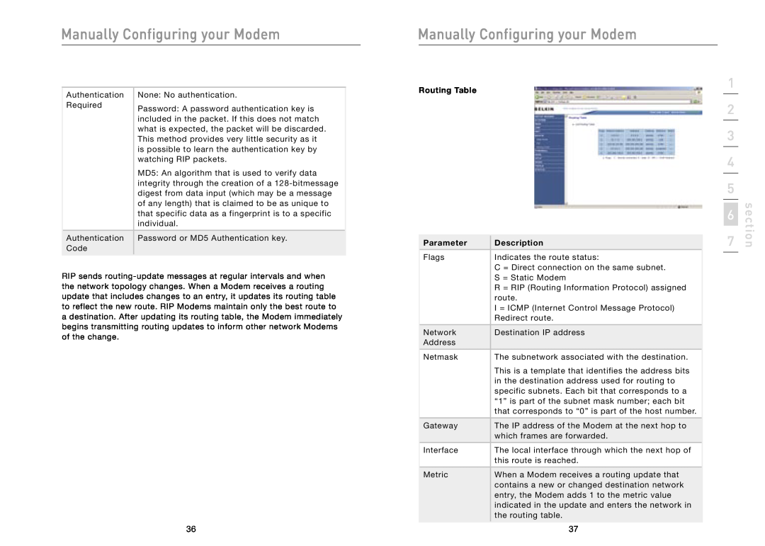 Belkin F5D5730au user manual Routing Table, Manually Configuring your Modem, section, Parameter, Description 