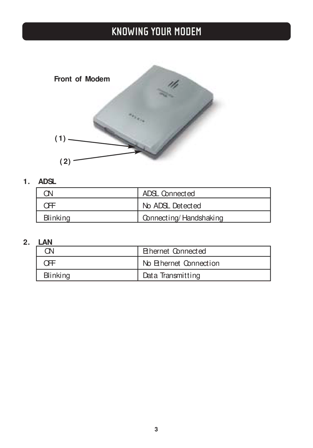 Belkin F5D5730au manual Knowing Your Modem, Front of Modem 