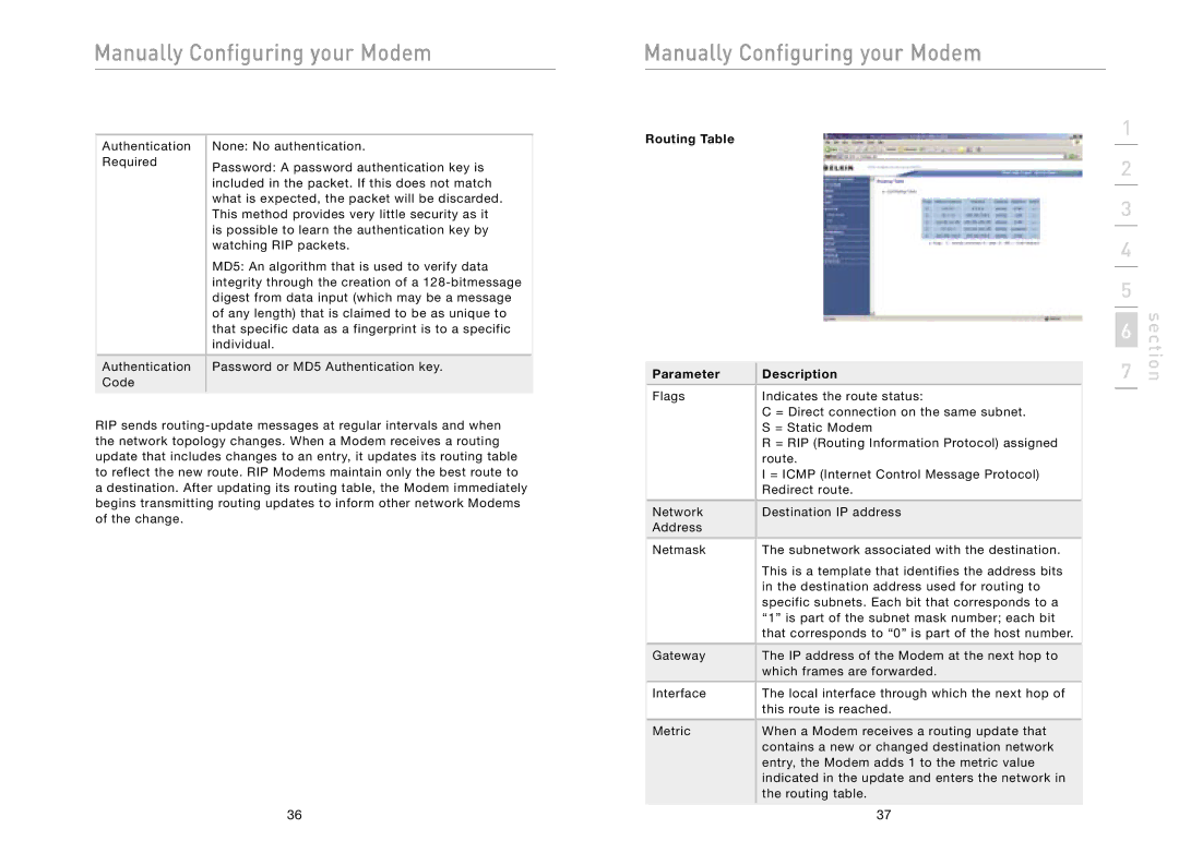 Belkin F5D5730au user manual Routing Table Parameter Description 