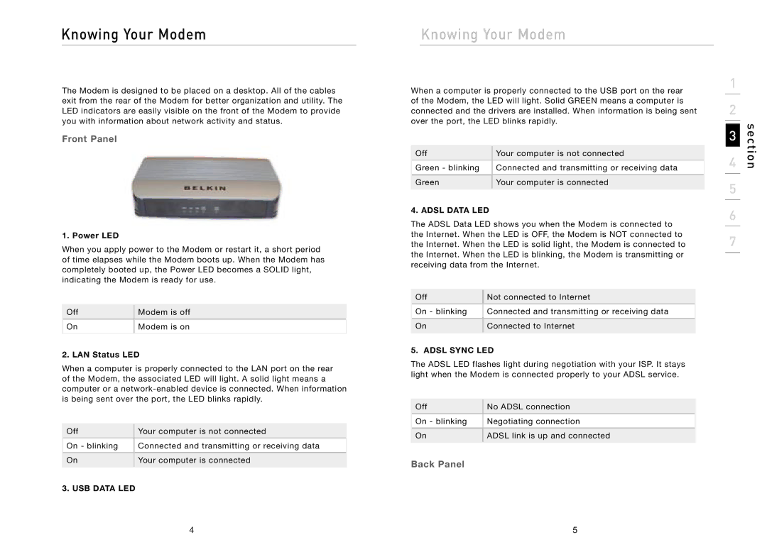 Belkin F5D5730au user manual Knowing Your Modem, Front Panel, Back Panel 