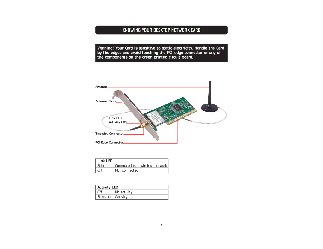 Belkin F5D6001 user manual Knowing Your Desktop Network Card, Link LED, Activity LED 