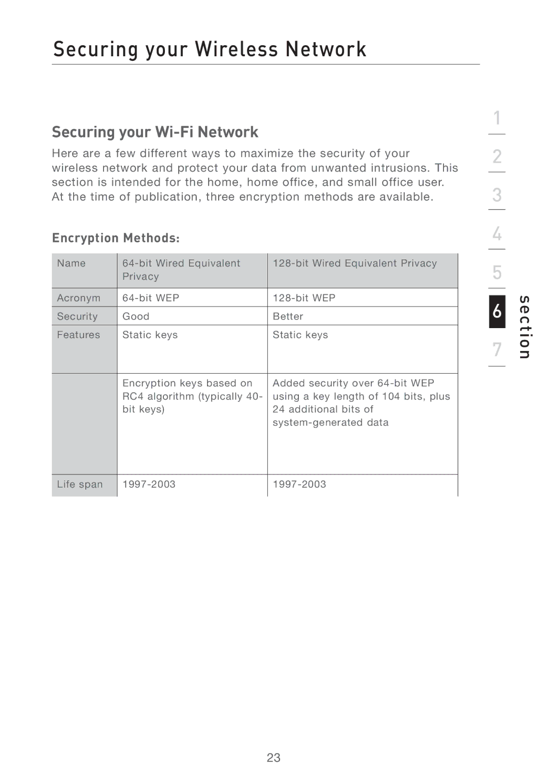 Belkin F5D6051 user manual Securing your Wireless Network, Securing your Wi-Fi Network, Encryption Methods 