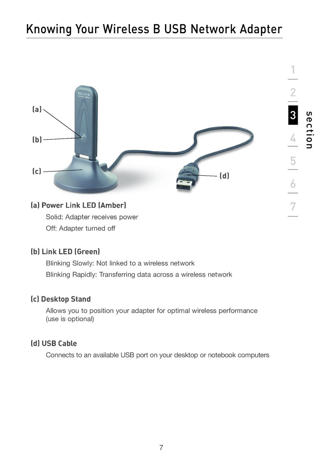 Belkin F5D6051 user manual Knowing Your Wireless B USB Network Adapter, Link LED Green, Desktop Stand, USB Cable 