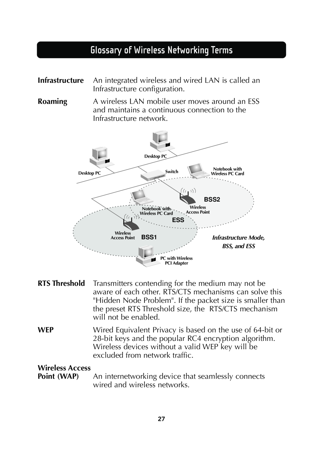 Belkin F5D6130 user manual Glossary of Wireless Networking Terms, RTS Threshold, Wireless Access 
