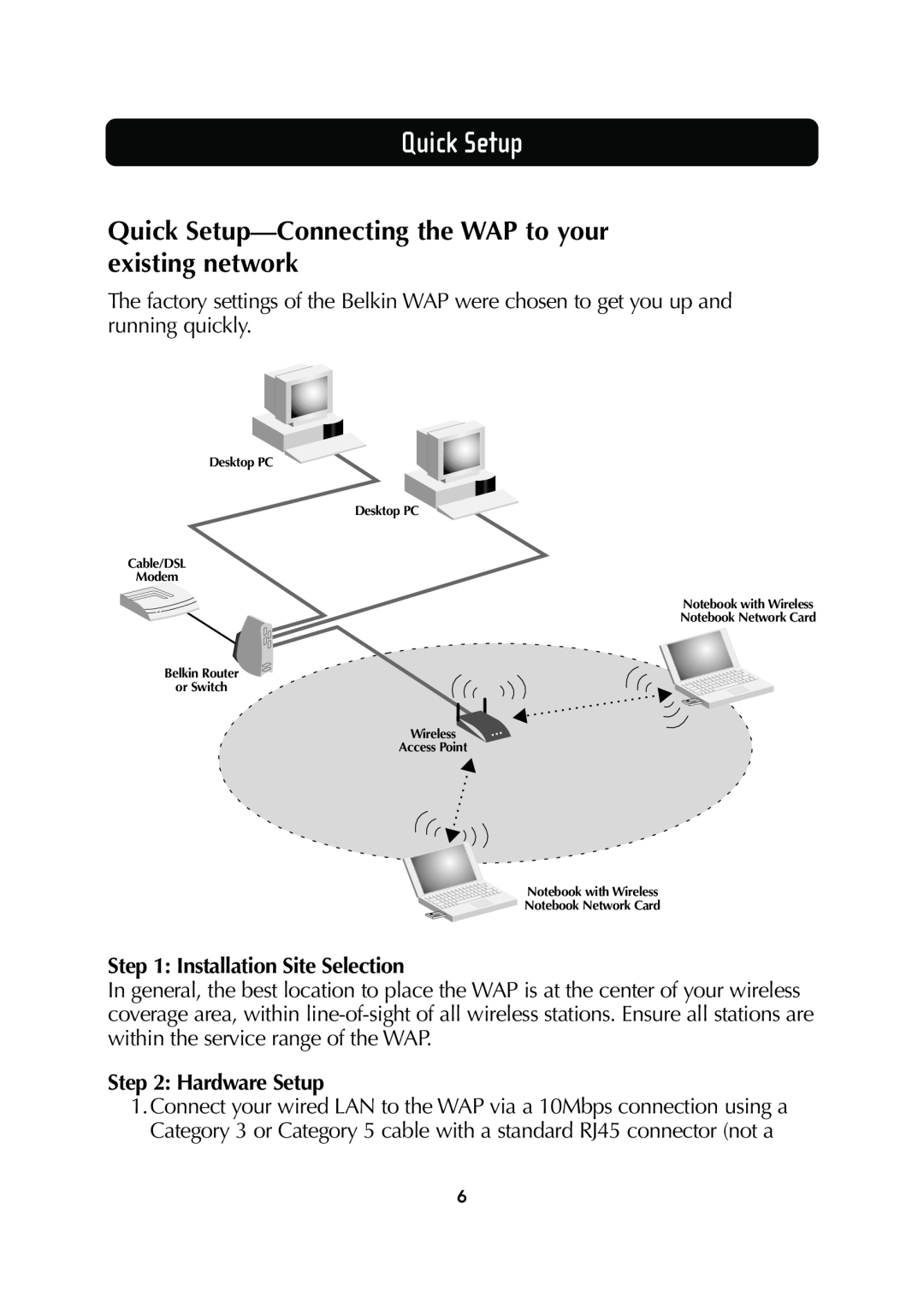 Belkin F5D6130 Quick Setup-Connecting the WAP to your existing network, Installation Site Selection, Hardware Setup 