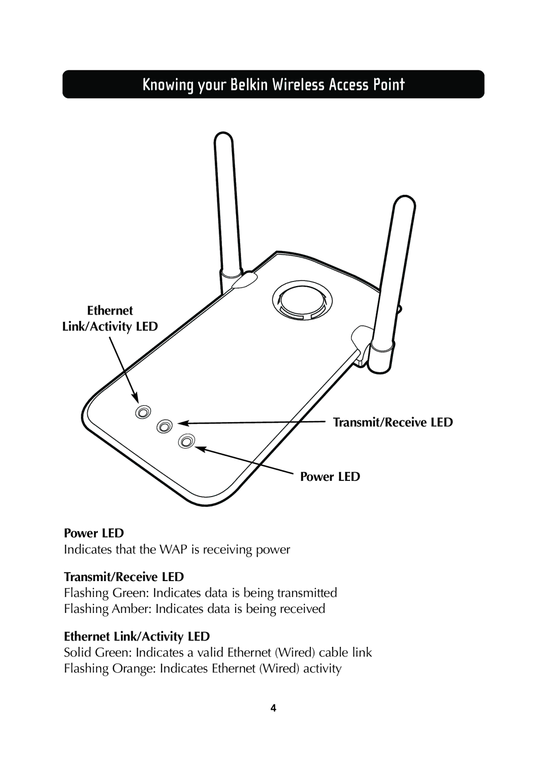 Belkin F5D6130 Knowing your Belkin Wireless Access Point, Ethernet Link/Activity LED Transmit/Receive LED Power LED 