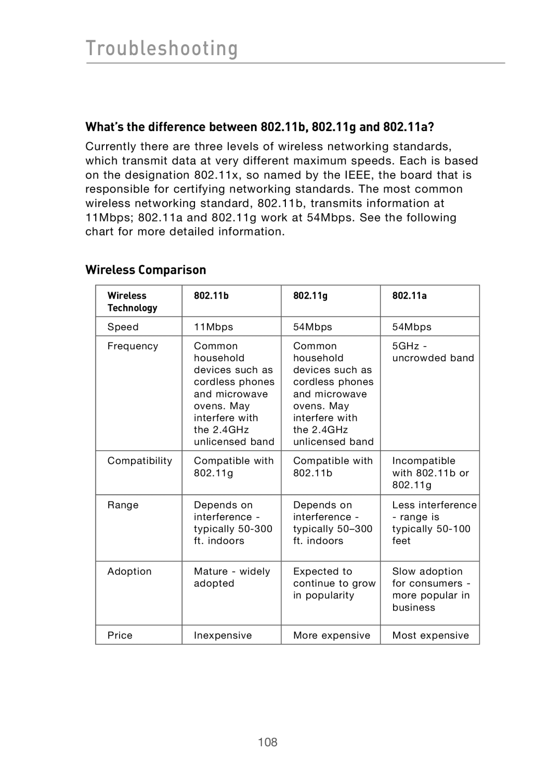 Belkin F5D7000 user manual What’s the difference between 802.11b, 802.11g and 802.11a?, Wireless Comparison 