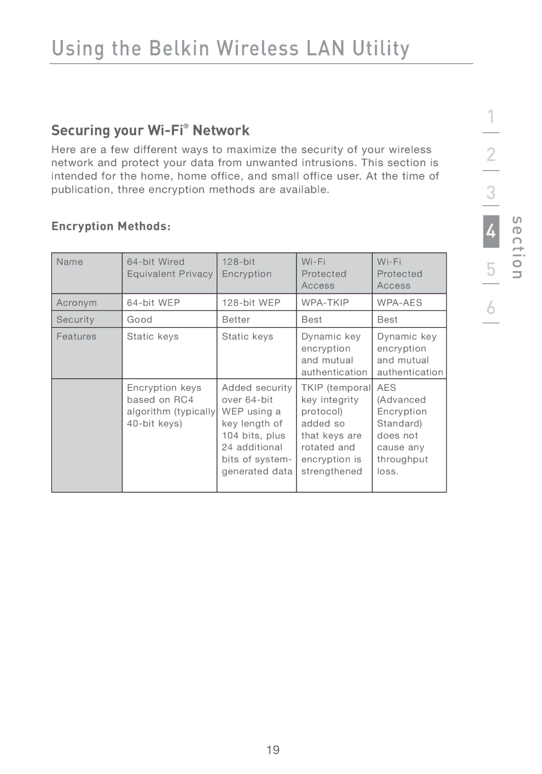 Belkin F5D7001 user manual Securing your Wi-FiNetwork 