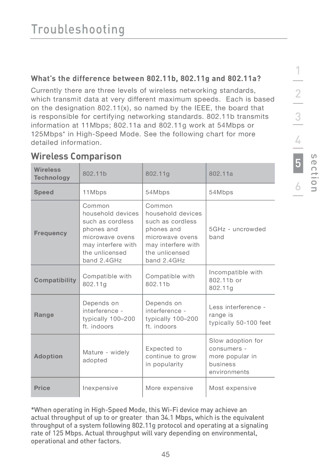 Belkin F5D7001 user manual Wireless Comparison, What’s the difference between 802.11b, 802.11g and 802.11a? 