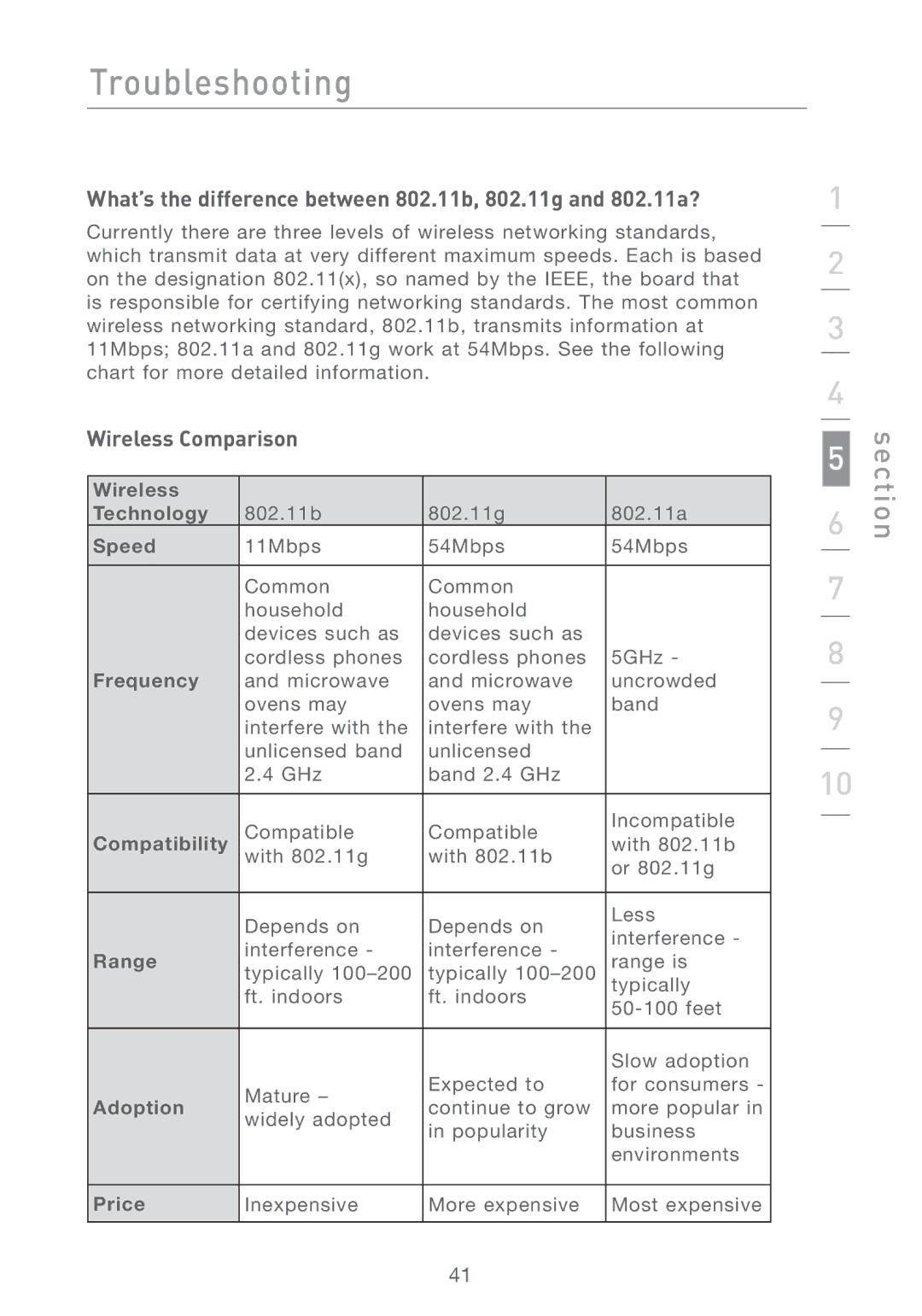 Belkin F5D7011 manual What’s the difference between 802.11b, 802.11g and 802.11a?, Wireless Comparison 