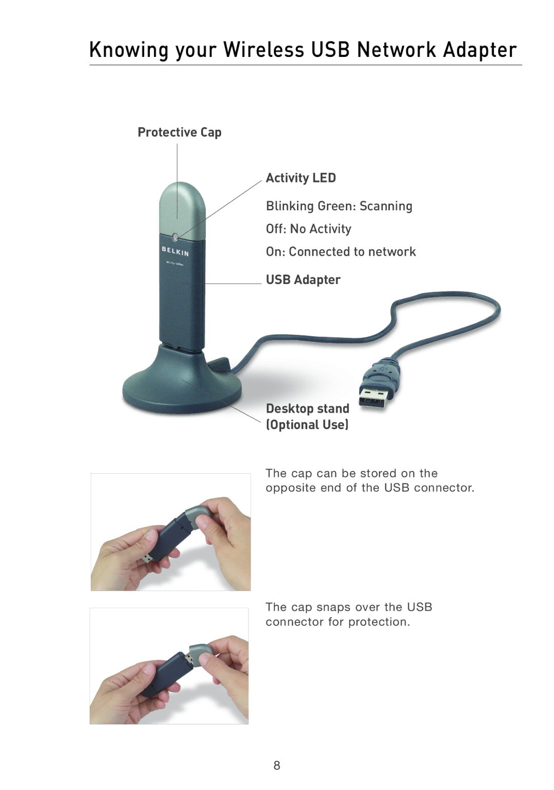 Belkin F5D7050 user manual Knowing your Wireless USB Network Adapter, Protective Cap Activity LED, USB Adapter 