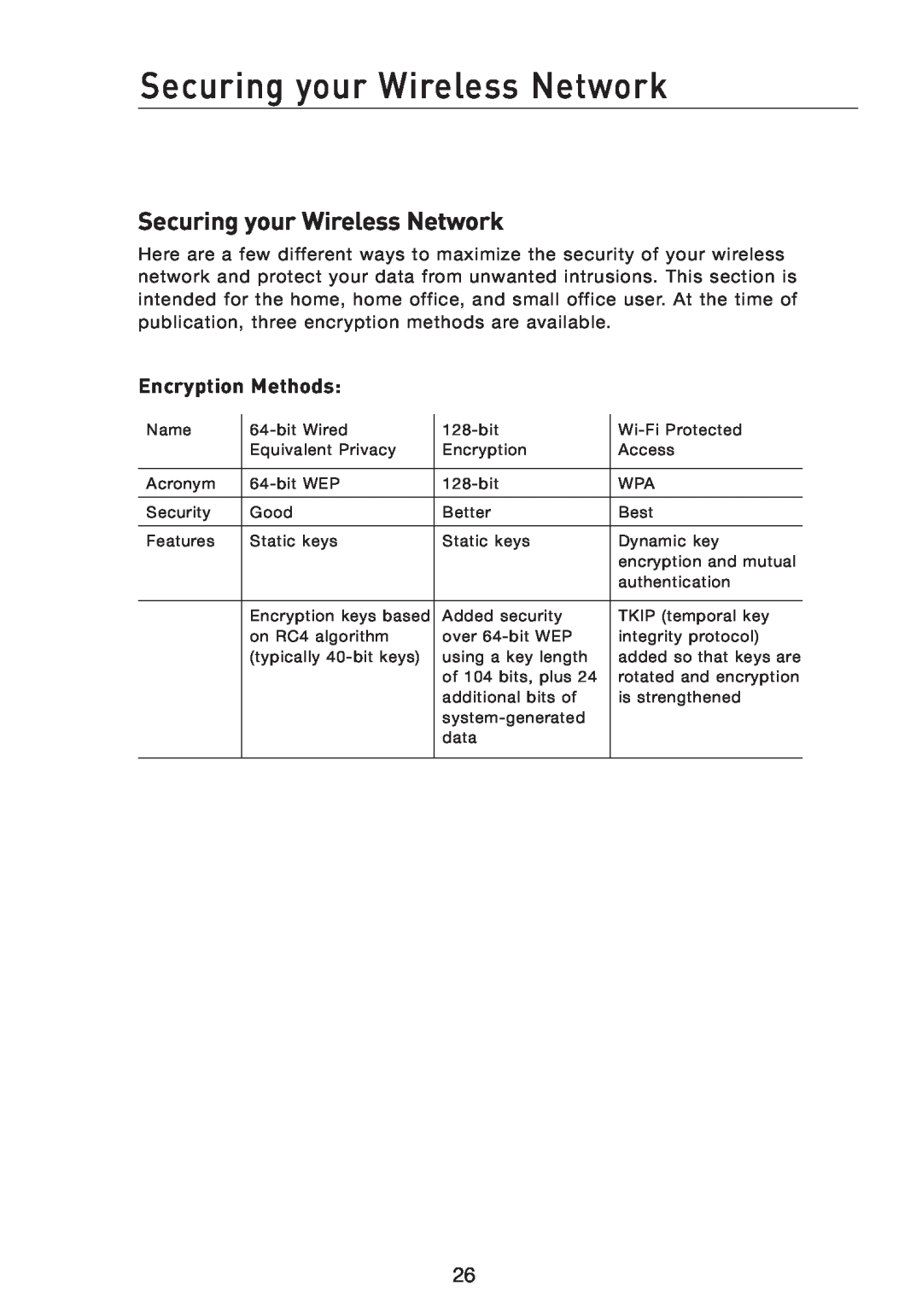 Belkin F5D7051 manual Securing your Wireless Network, Encryption Methods 
