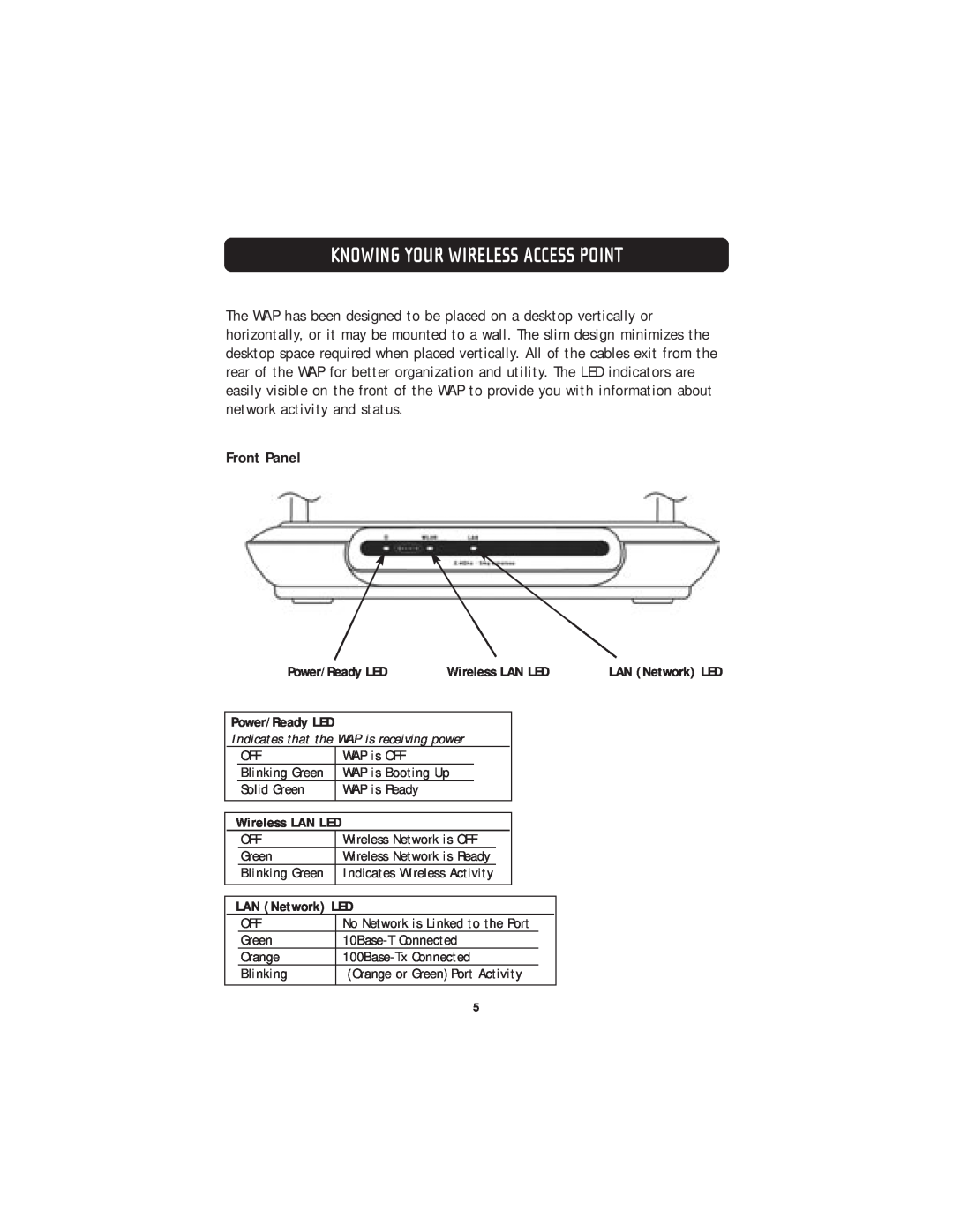 Belkin F5D7130 user manual Knowing Your Wireless Access Point, Front Panel 