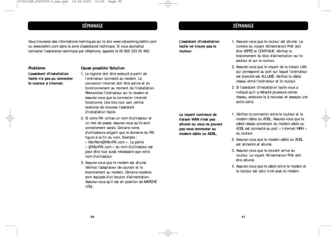 Belkin F5D7230-4 manual Dépannage, Problème, Cause possible/Solution 