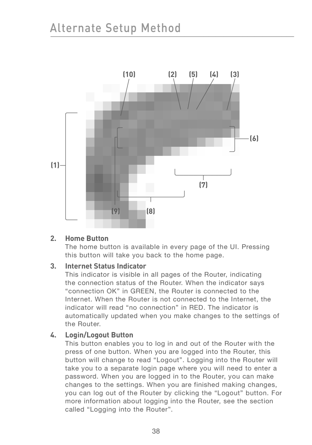 Belkin F5D7230AU4P user manual 10 2 5 4 Home Button, Internet Status Indicator, Login/Logout Button 