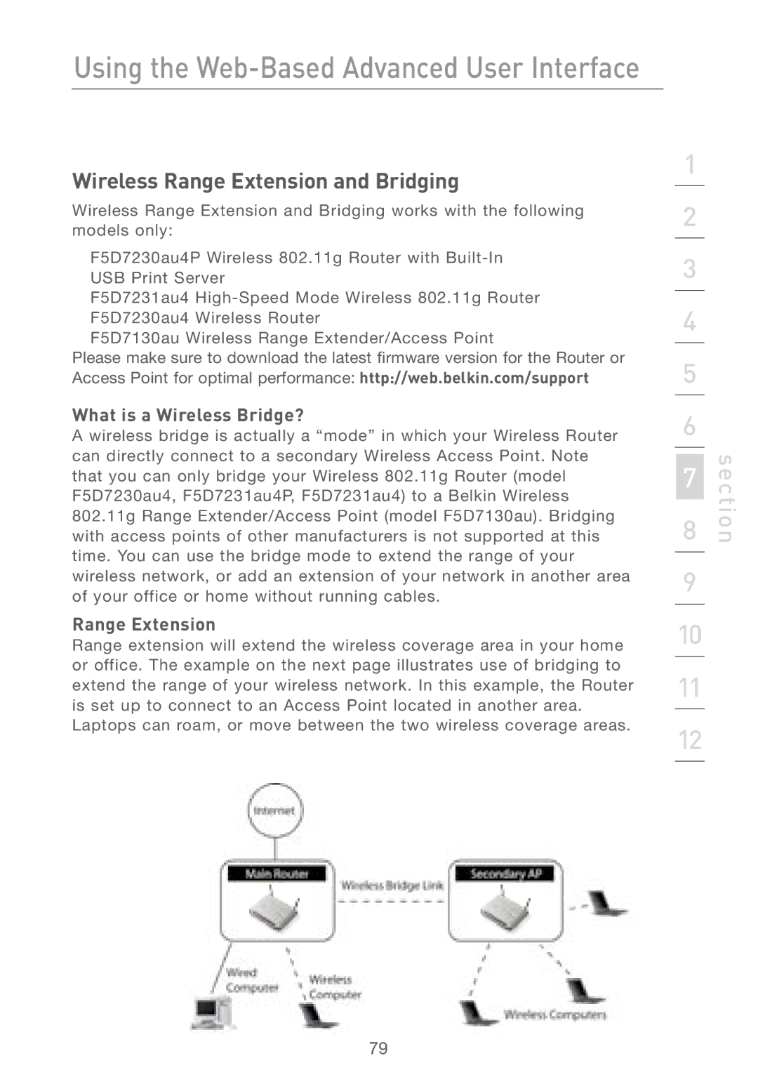 Belkin F5D7230AU4P user manual What is a Wireless Bridge?, Range Extension 