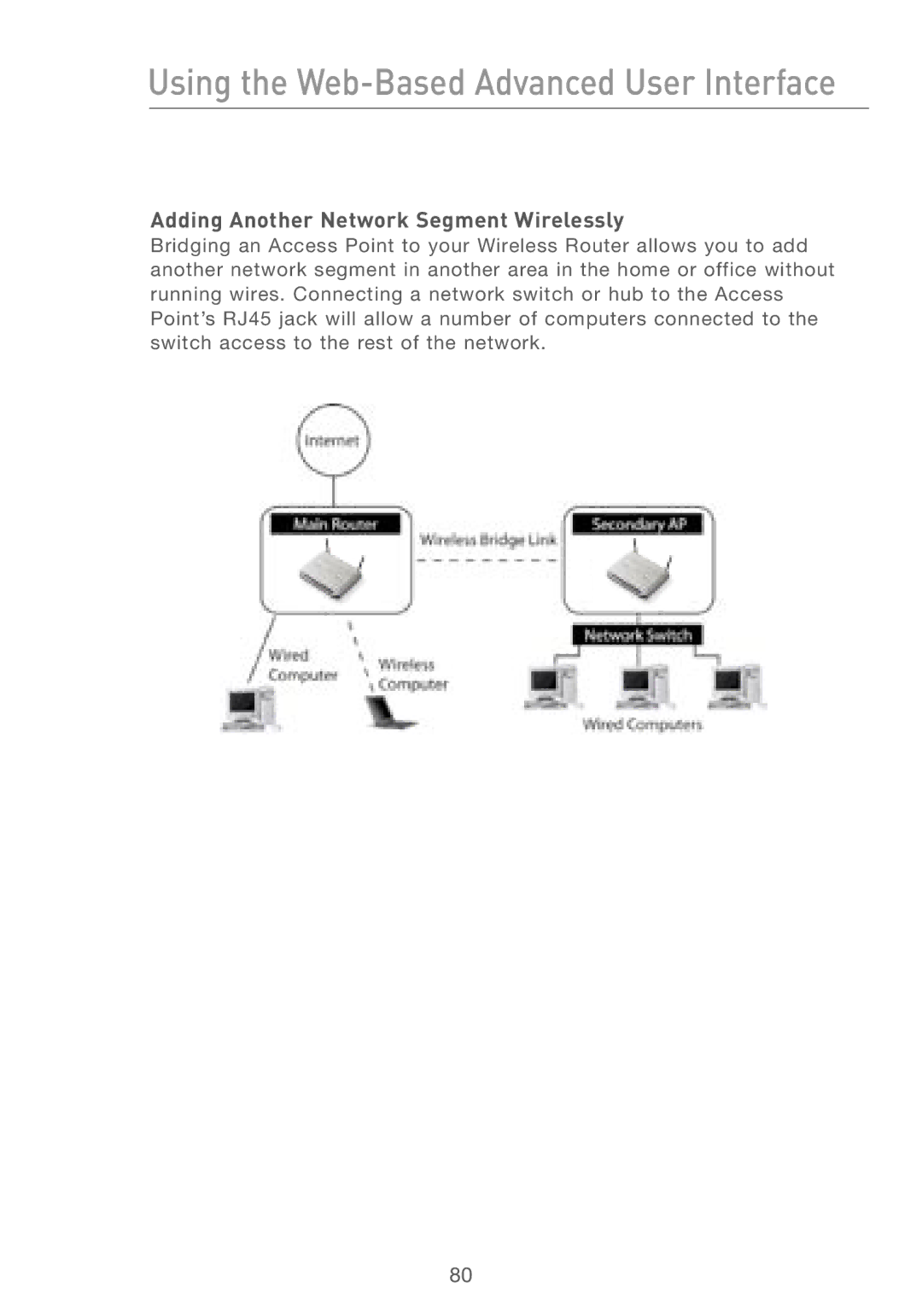 Belkin F5D7230AU4P user manual Adding Another Network Segment Wirelessly 