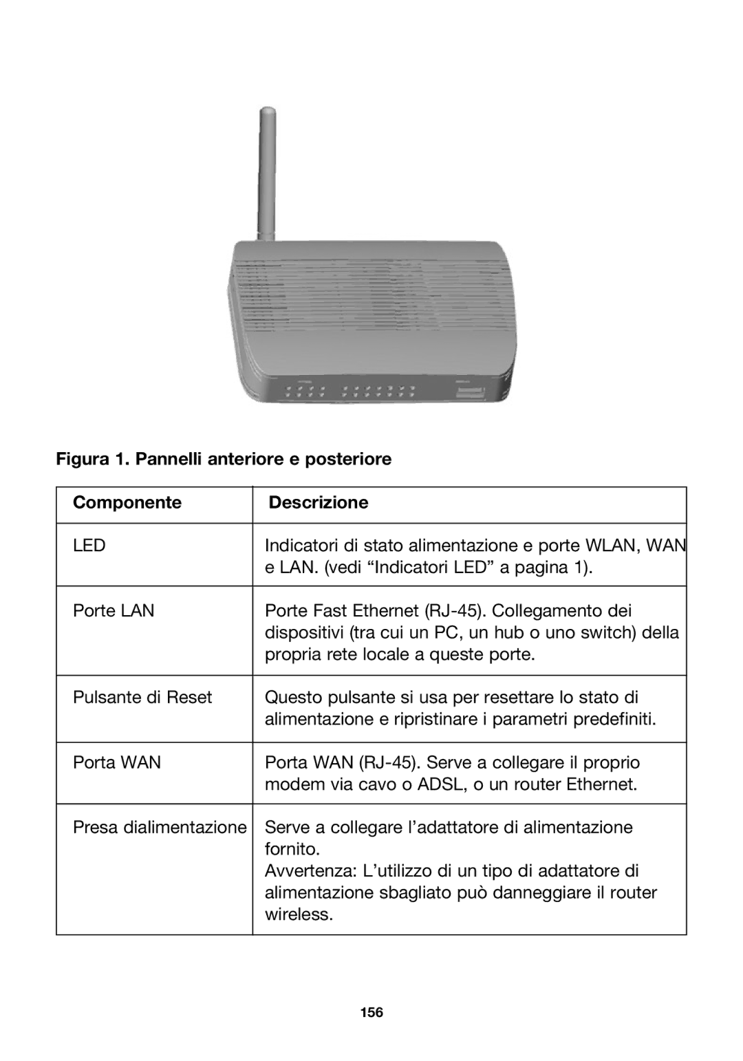 Belkin F5D7230ea4-E, P74847ea-A user manual Led 