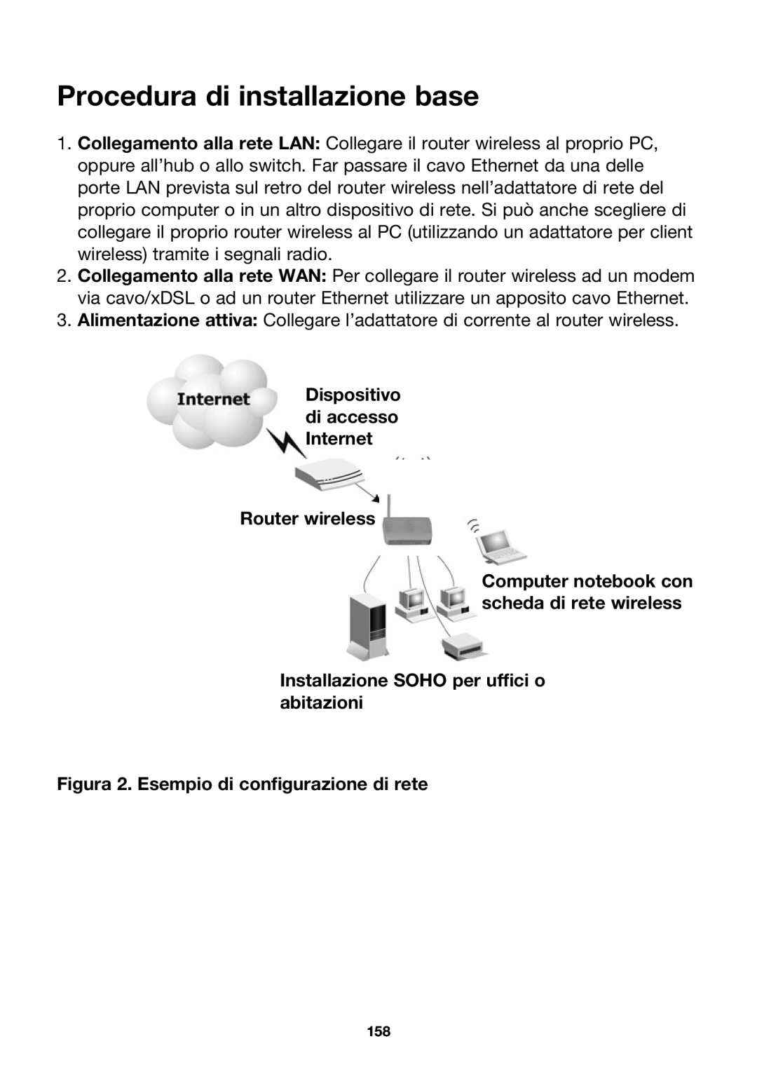 Belkin F5D7230ea4-E, P74847ea-A user manual Procedura di installazione base, Figura 2. Esempio di configurazione di rete 