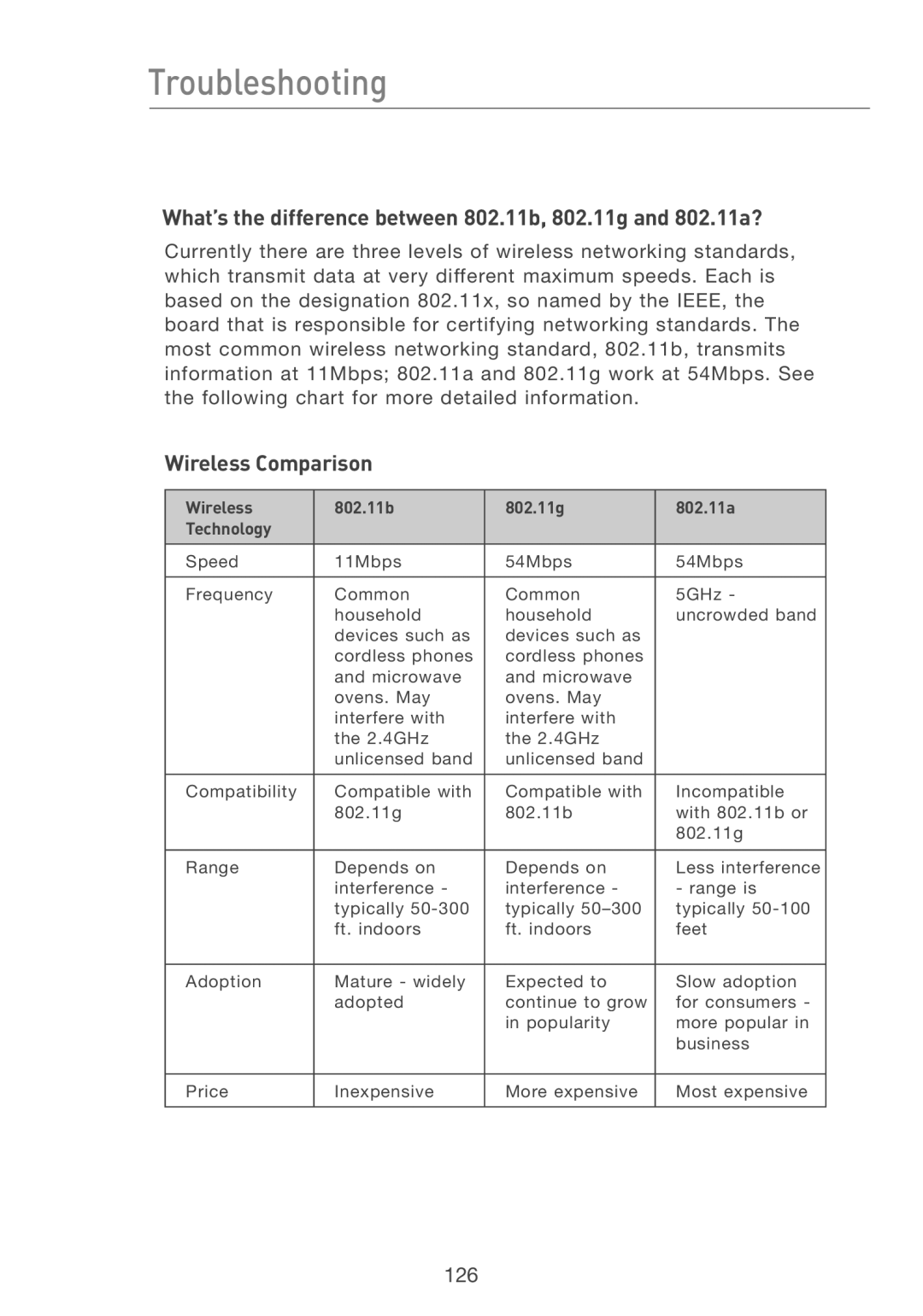 Belkin F5D7231-4 user manual What’s the difference between 802.11b, 802.11g and 802.11a?, Wireless Comparison 