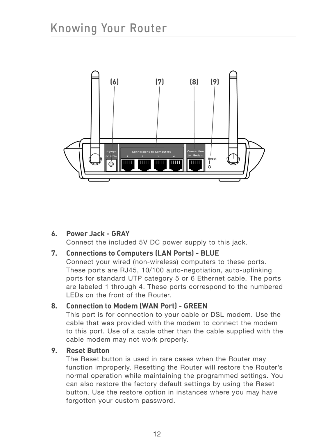 Belkin F5D7231-4 user manual Power Jack Gray, Connections to Computers LAN Ports Blue, Connection to Modem WAN Port Green 