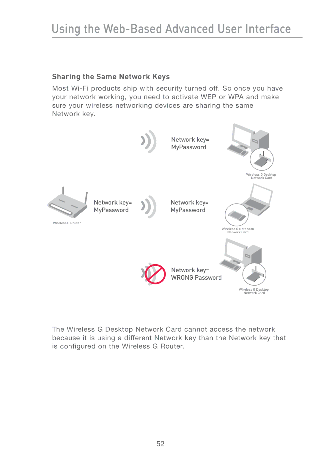 Belkin F5D7231-4 user manual Sharing the Same Network Keys 