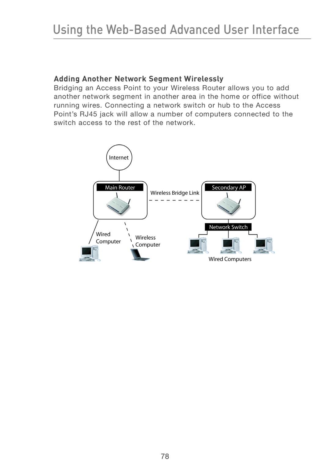 Belkin F5D7231-4P user manual Adding Another Network Segment Wirelessly, Using the Web-Based Advanced User Interface 