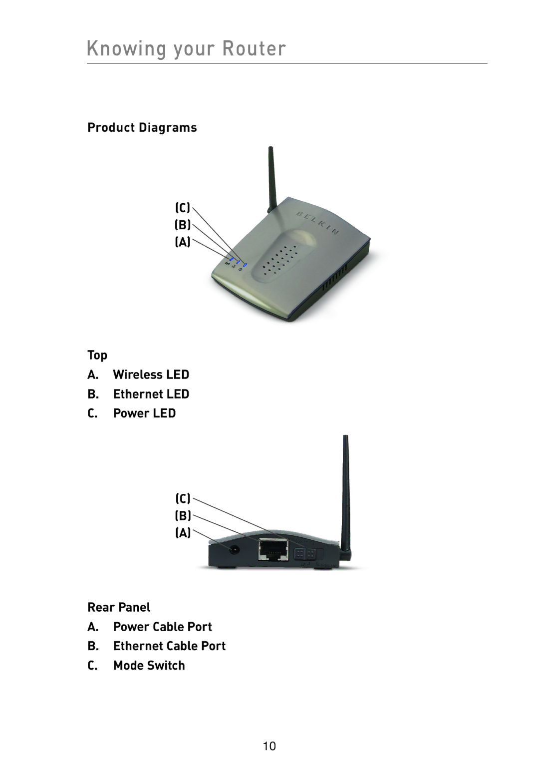 Belkin F5D7233 user manual Knowing your Router 