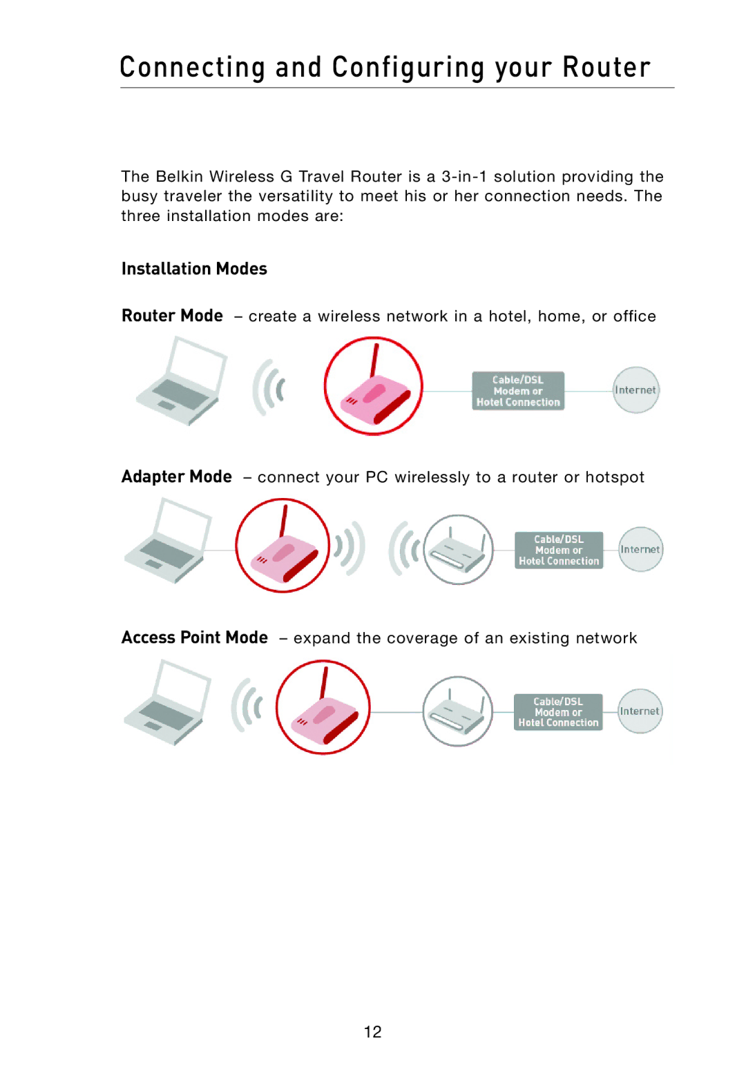 Belkin F5D7233 user manual Connecting and Configuring your Router, Installation Modes 